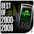 Best Of 2000-2009 - Cd1