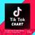 Tik Tok Chart 12.2023 EN RU