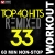 Top 40 Hits Remixed Vol 33